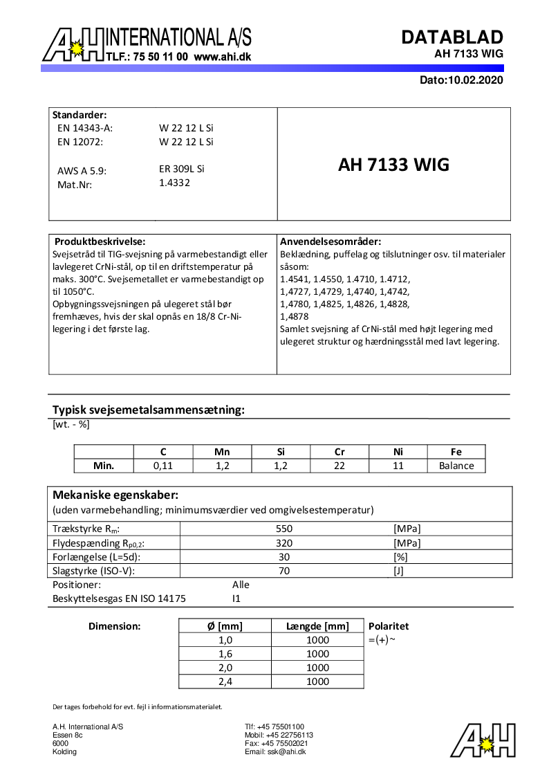 

AH 7133WIG

