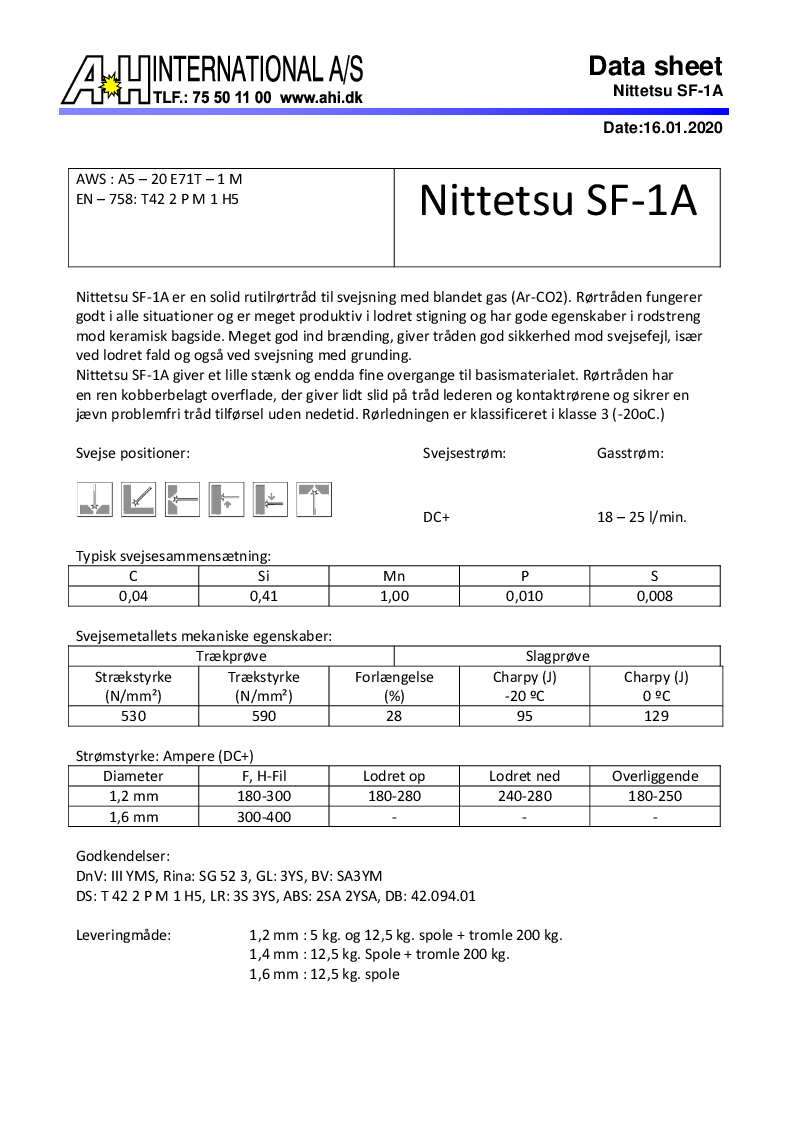 

Nittetsu SF 1A


