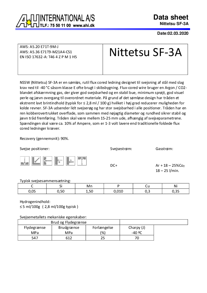 

Nittetsu SF 3A dansk

