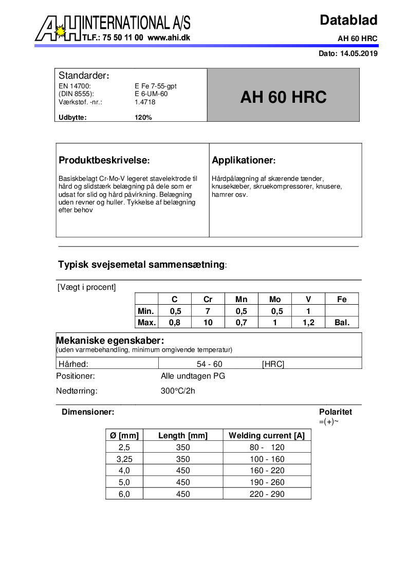 

AH 60 HRC dansk

