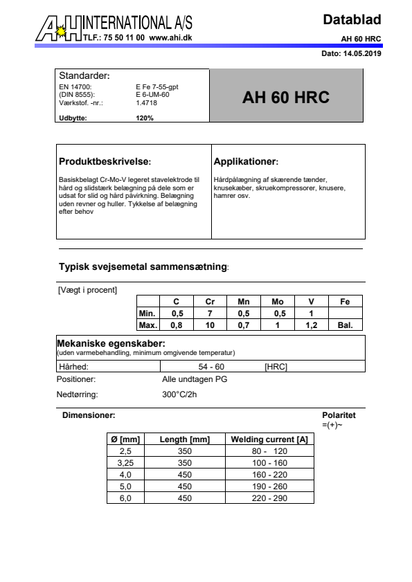 

AH 60 HRC dansk

