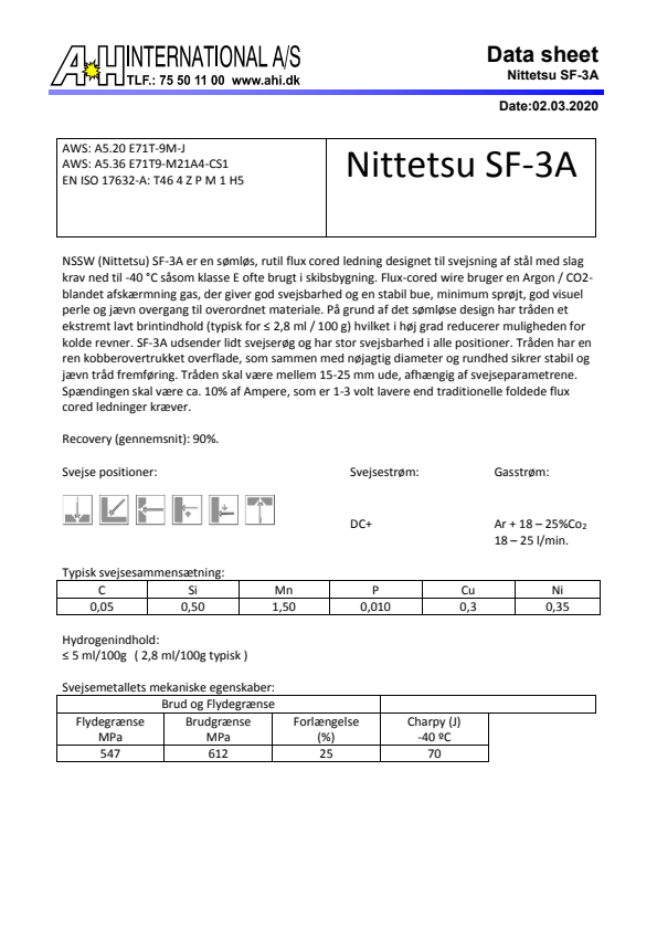 

Nittetsu SF 3A dansk

